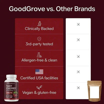 Tart cherry extract
